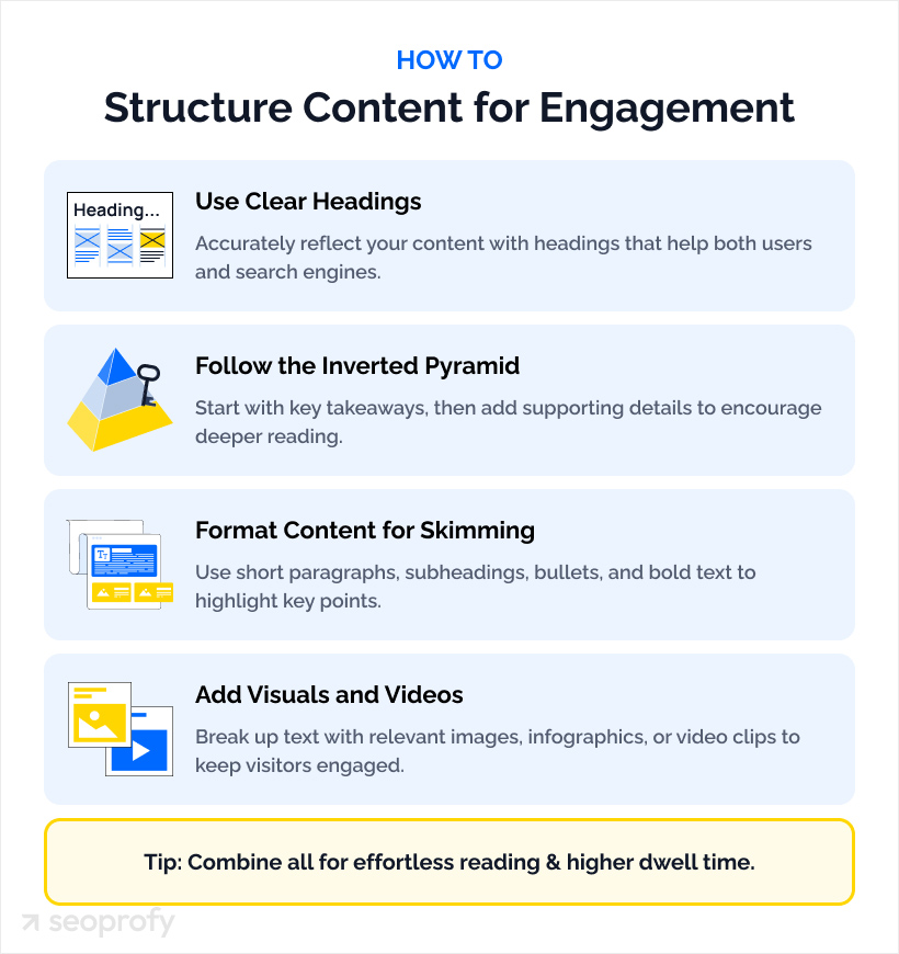 How to Structure Content for Engagement