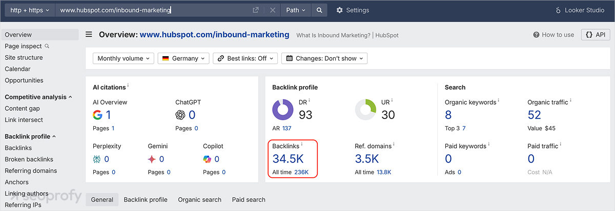 The Single URL has Earned Over 34,000 Backlinks