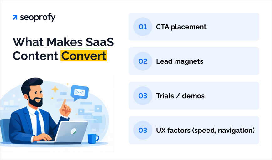 Optimize Content for Conversions