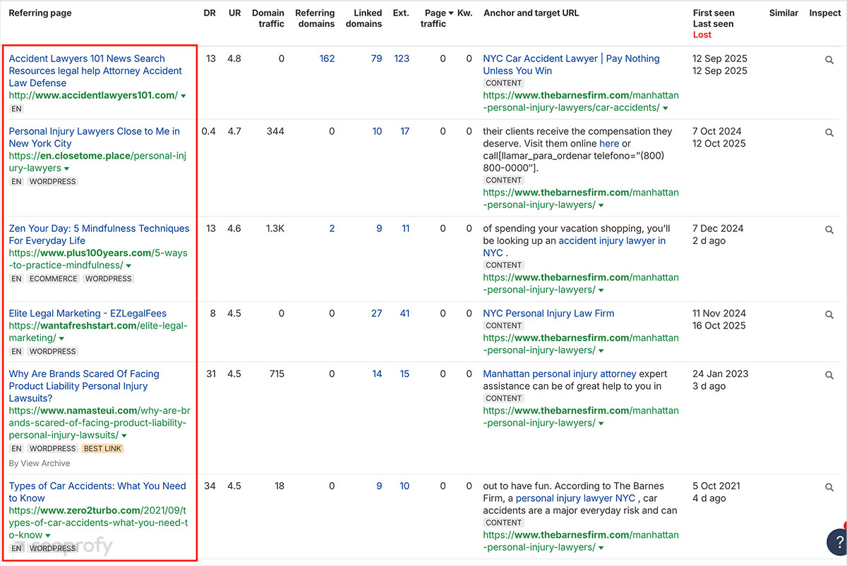 Website Rank at the Top for Queries Like “Personal Injury Attorneys NYC”