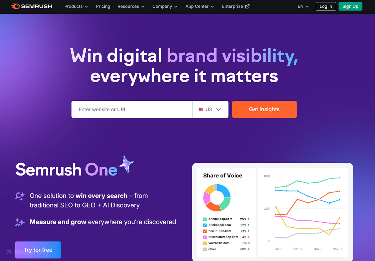 Semrush