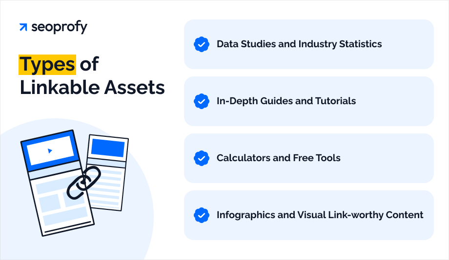 Types of Linkable Assets