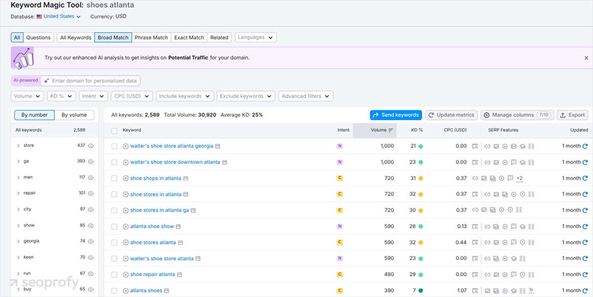 Optimize Website for Local Keywords