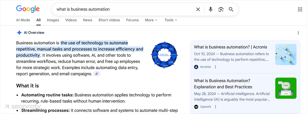 Build a SaaS SEO Framework That Scales