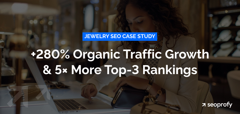 Jewelry SEO Case Study: +280% Organic Traffic Growth & 5× More Top-3 Rankings