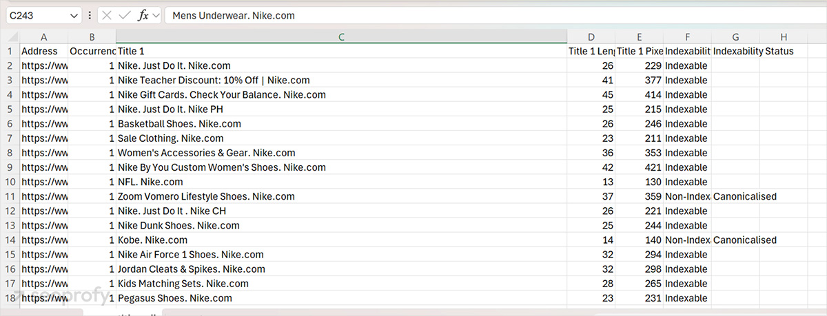 Make Sure Your Titles and Descriptions Follow Google Guidelines