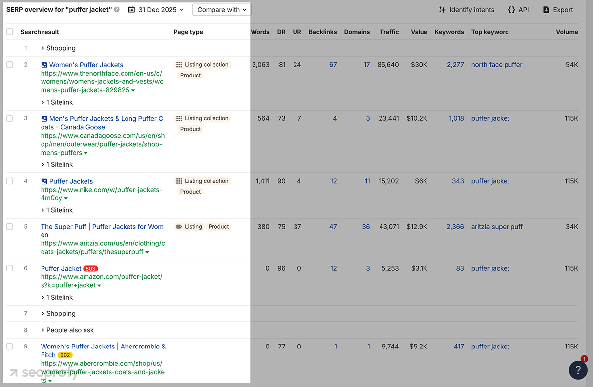 Market & Competitor Research