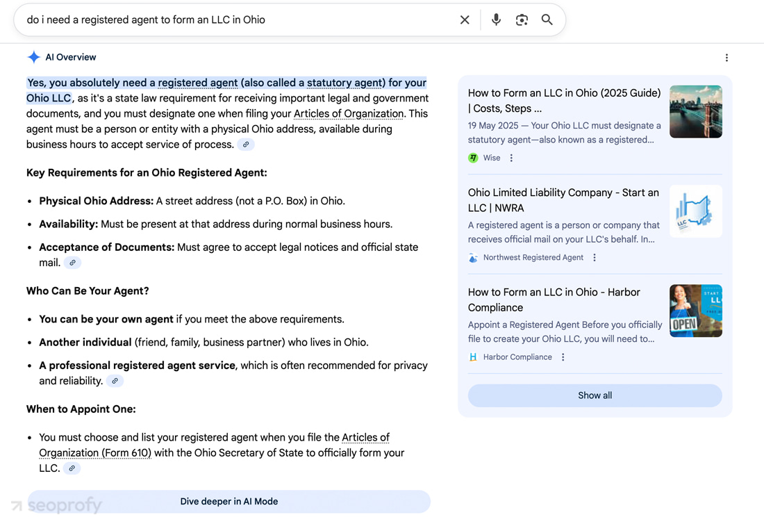 Surging Zero-click Behavior