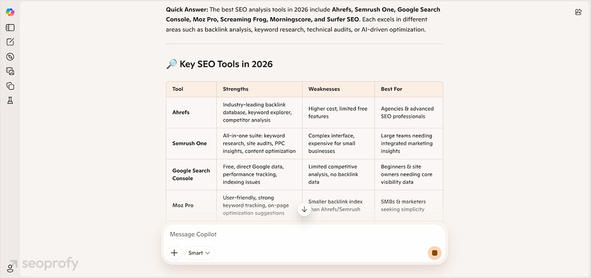 Microsoft Copilot (Bing)