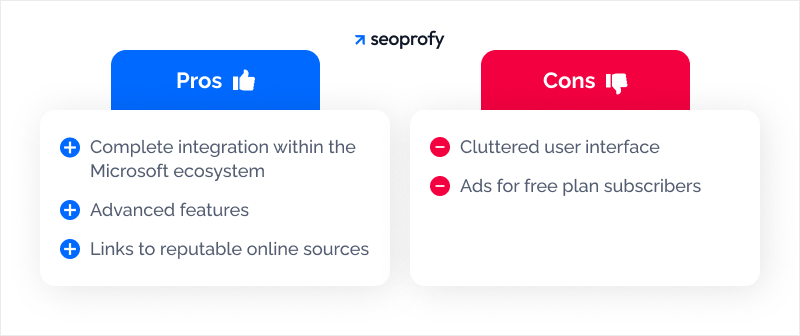 Microsoft Copilot (Bing) Pros and Cons