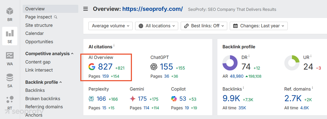 Track and Improve with AI-Centric Metrics