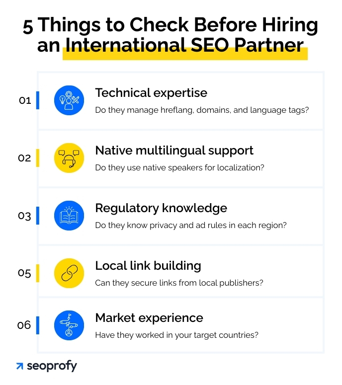 How to Find the Right International SEO Agency for Your Business