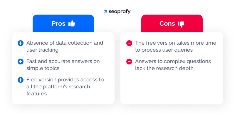 Komo AI Pros and Cons
