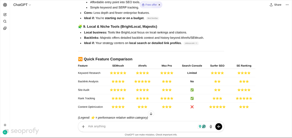ChatGPT Search / Answer Engine