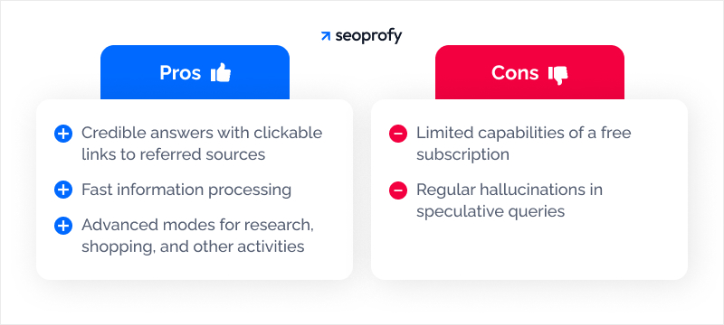ChatGPT Search / Answer Engine Pros and Cons