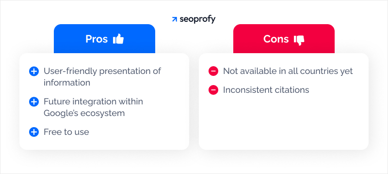 Google SGE / Gemini Pros and Cons