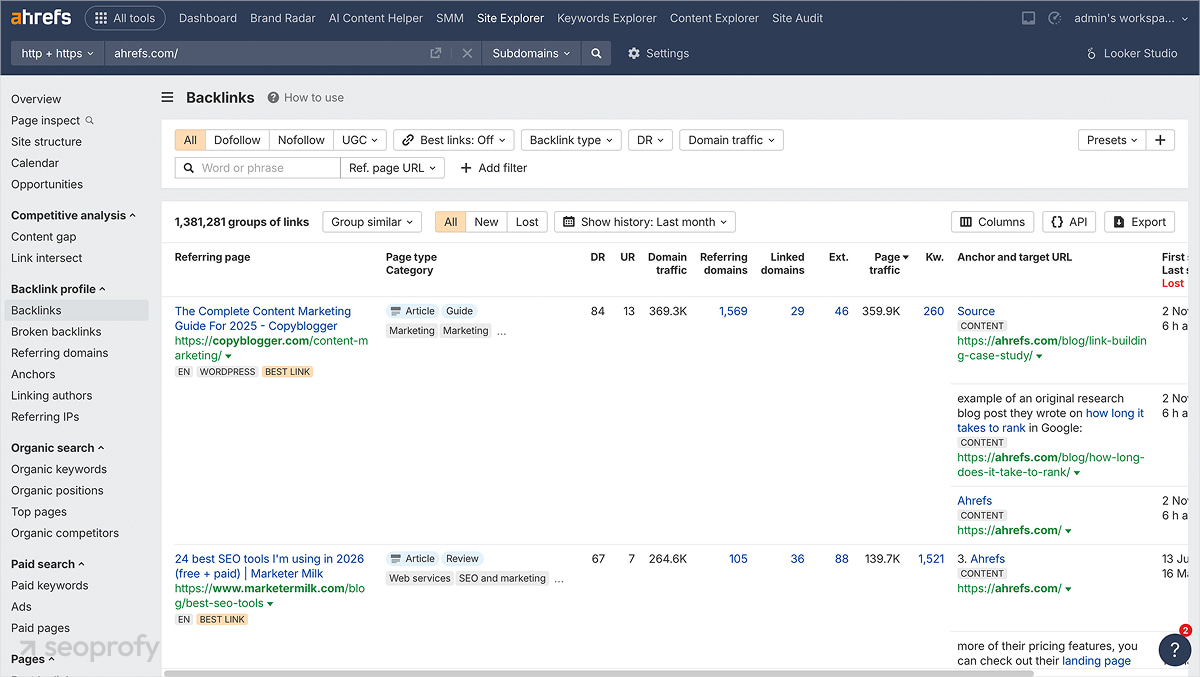 Ahrefs Detailed Reports
