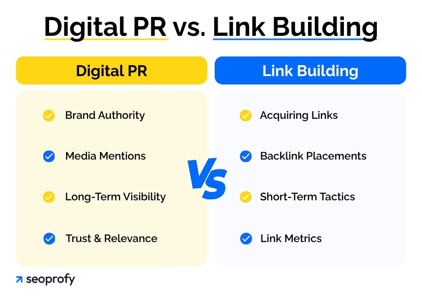 Digital PR vs Link Building