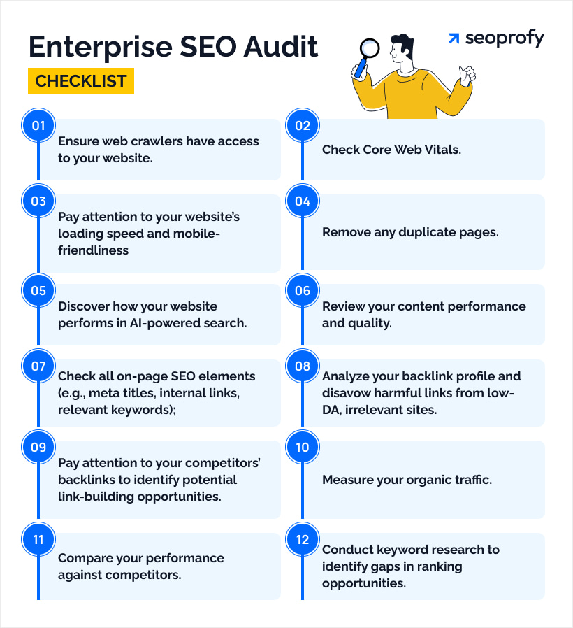 Enterprise SEO Audit Checklist Overview