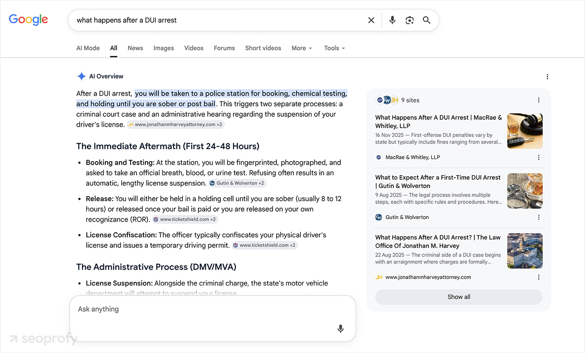 Google AI Overview
