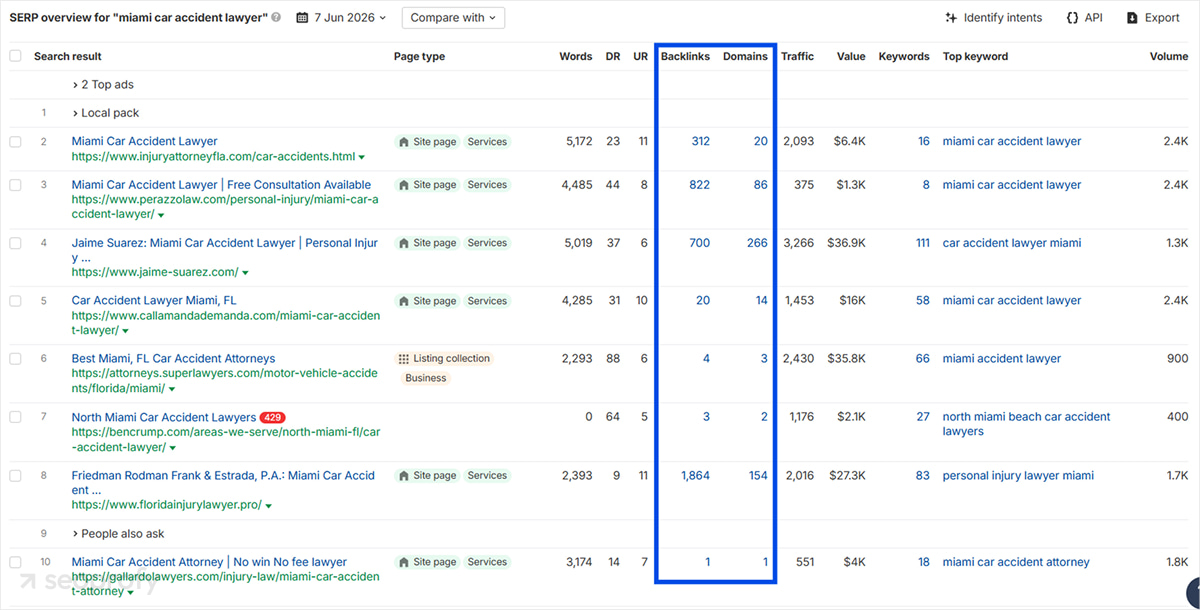 Link Building Strategy for Personal Injury SEO