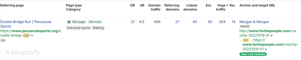 Law Firm Got a Valuable Backlink