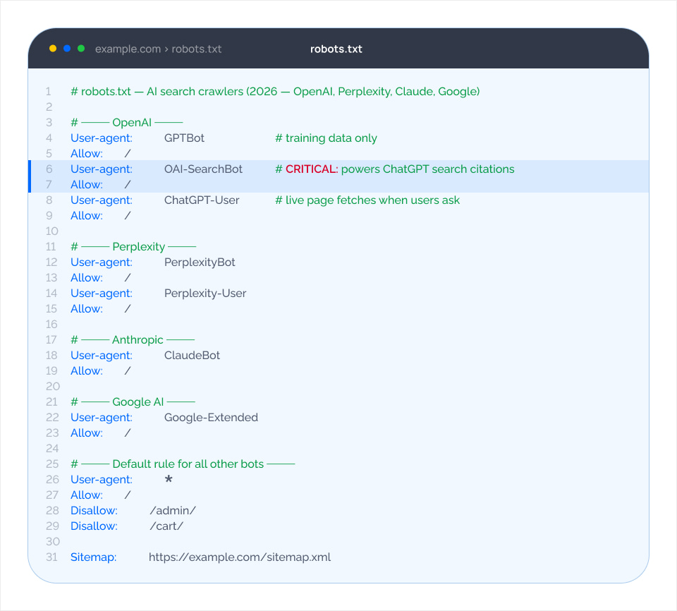 Open robots.txt and look for any Disallow rules hitting OAI-SearchBot and ChatGPT-User