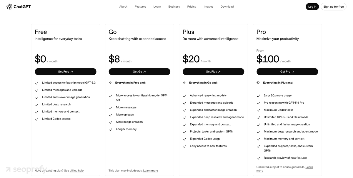 ChatGPT Pricing Plans
