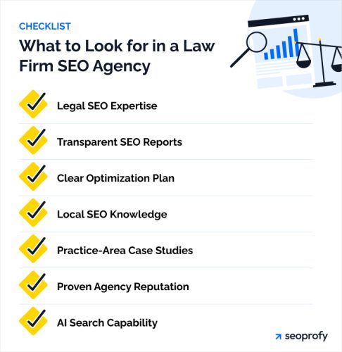 12 Best Law Firm SEO Companies for 2026 | SeoProfy
