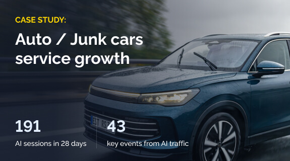 ai seo case study for auto