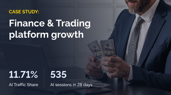 AI SEO Case study Trading platform