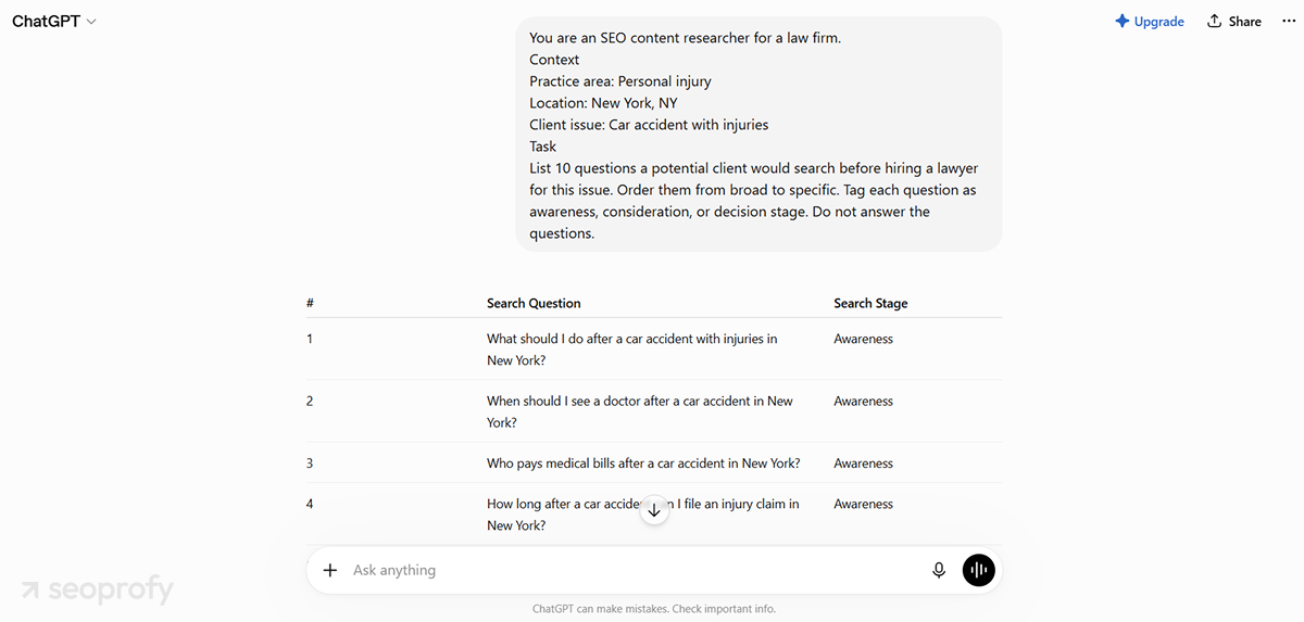 AI Prompts for PAA Questions and Competitor Analysis