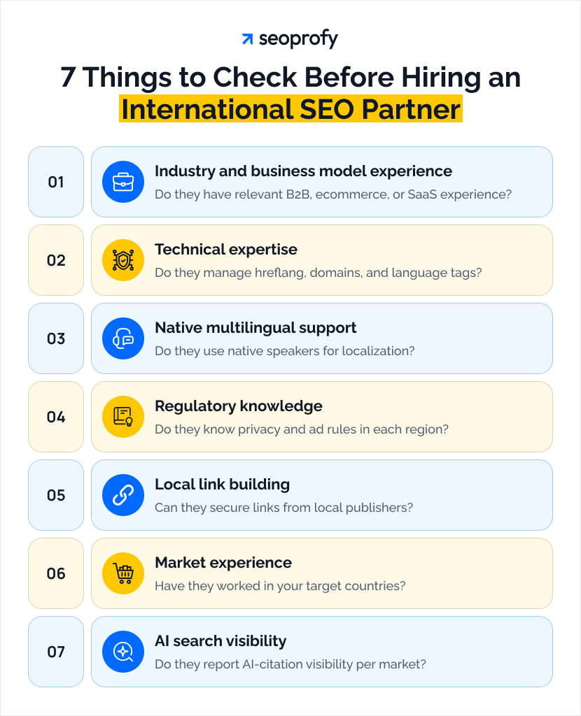 How to Find the Right International SEO Agency for Your Business