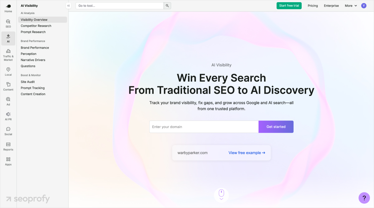 Semrush AI Visibility Toolkit