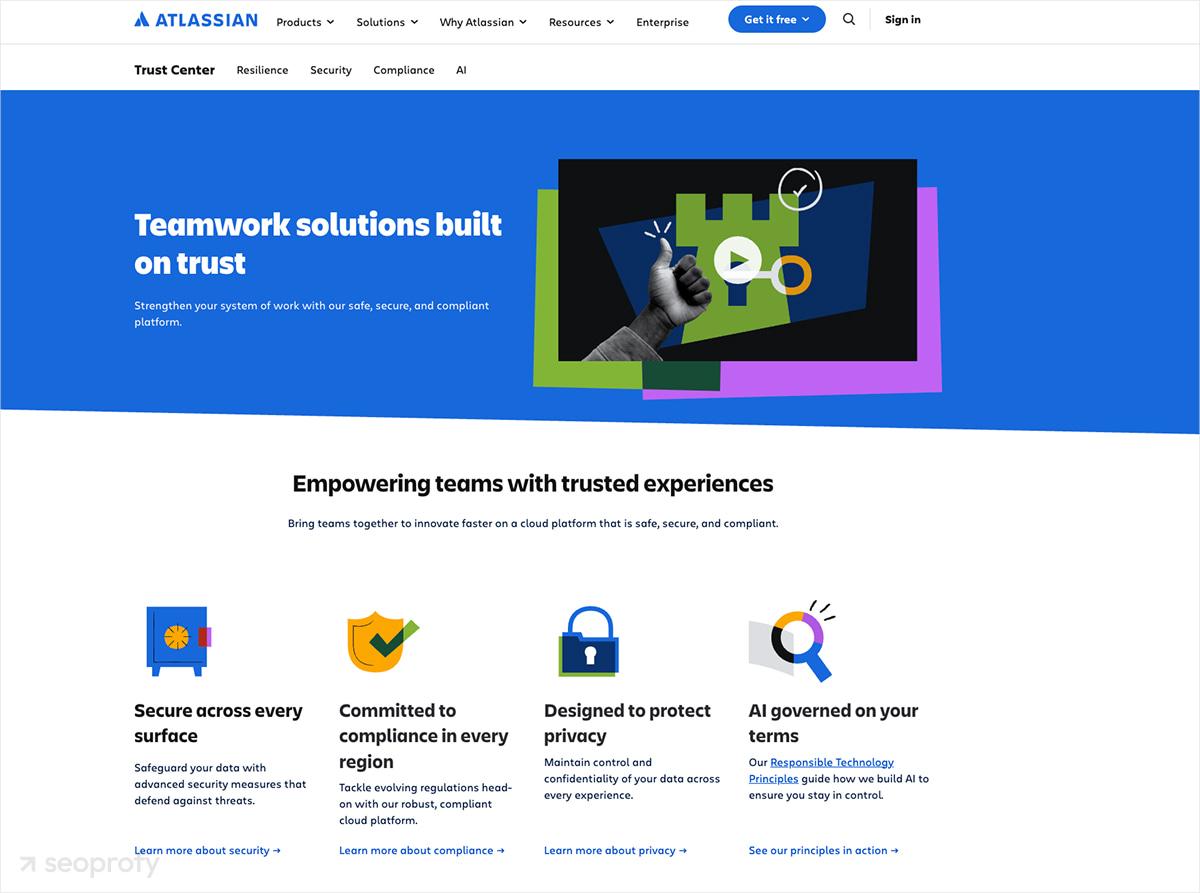 Atlassian’s Trust Center