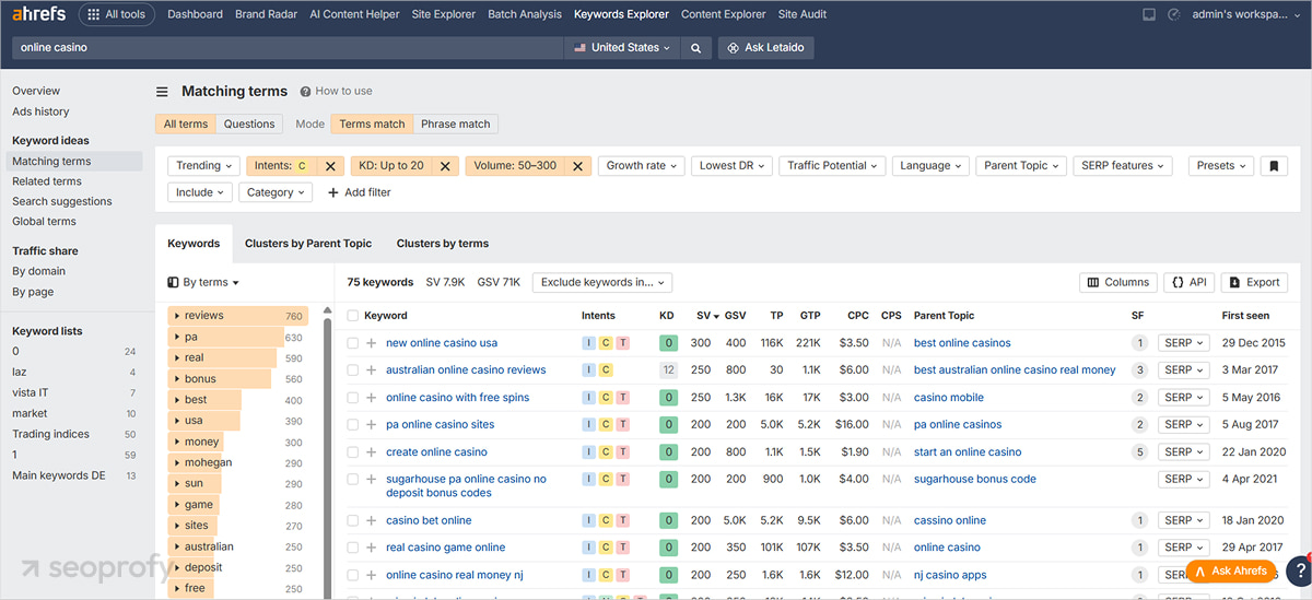 Research Keywords and Plan Content