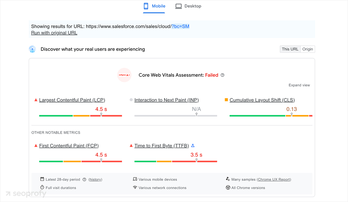 Site Speed, Core Web Vitals, and Schema