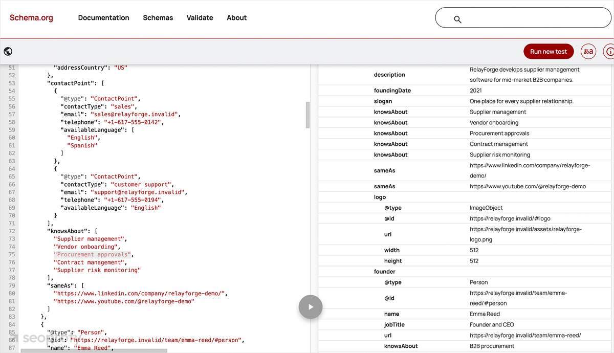 Add Schema Markup and Define Brand Entities