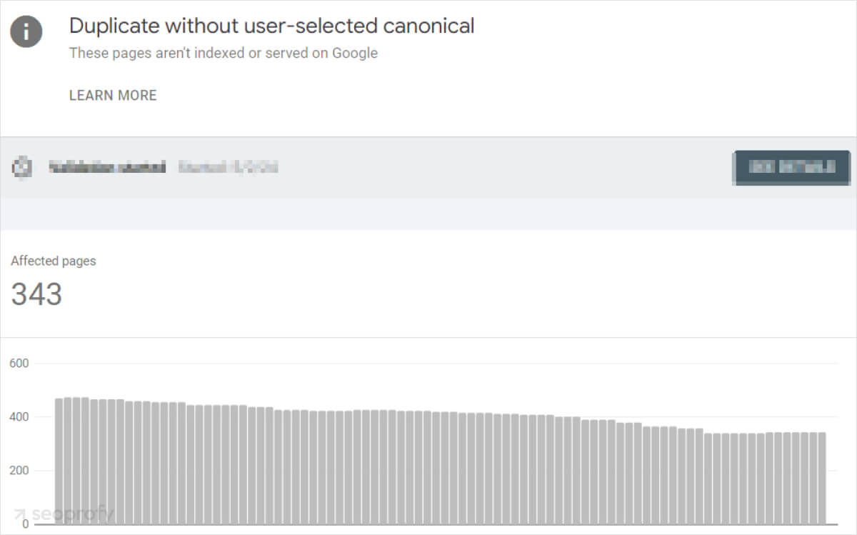 Google Search Console identified 343 duplicate pages without a user-selected canonical
