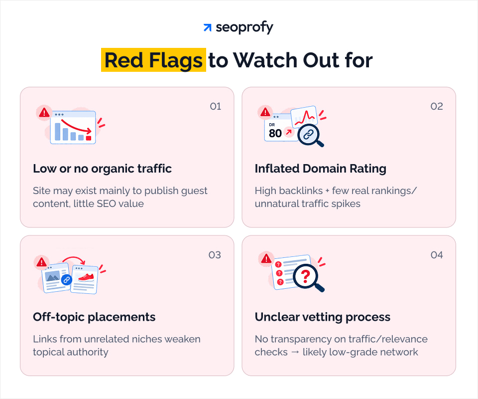 Red Flags to Watch Out for