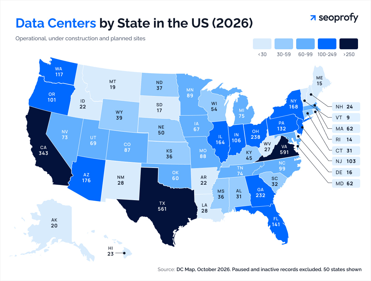 Data Centers by State in the US (2026)